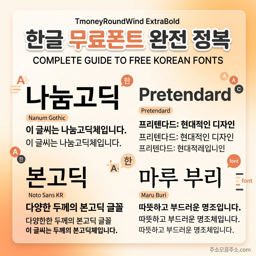 한글 무료폰트 완전 정복 — 상업적 이용 가능 20종
